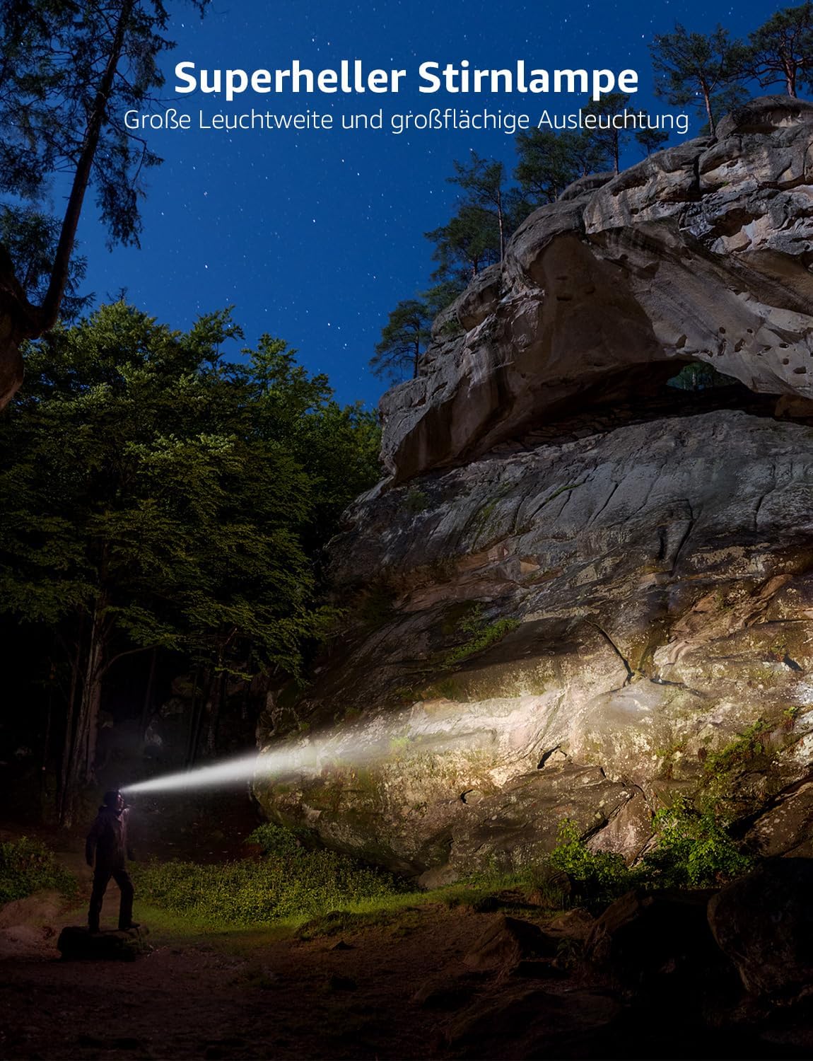 LE Stirnlampe Wiederaufladbar, 1300 Lux Superhell Kopflampe mit Rotlicht, 5 Lichtmodi, IPX4 wasserdichte Mini LED Stirnlampe Stirnleuchte, 2er USB Headlamps für Angeln Campen Joggen