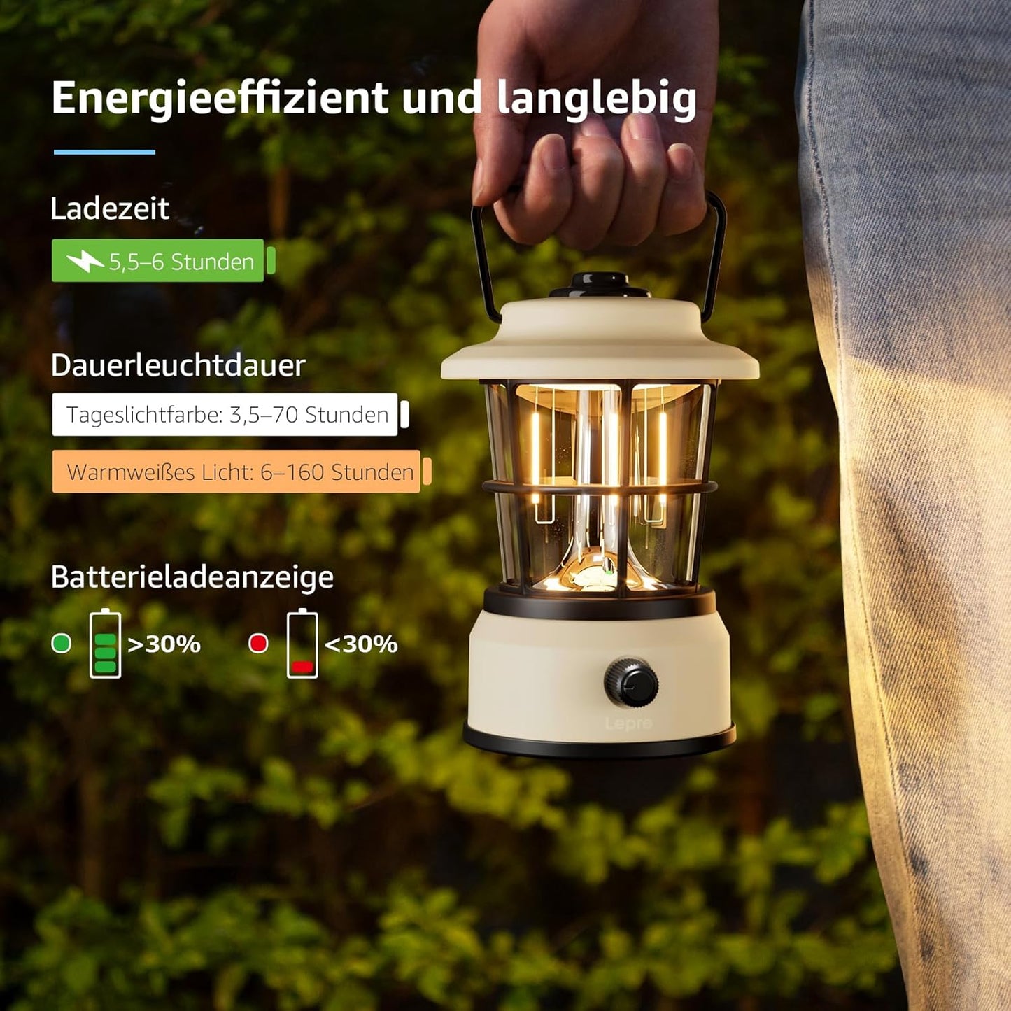 Lepro USB LED Campinglampe£¬White