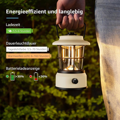 Lepro USB LED Campinglampe£¬White
