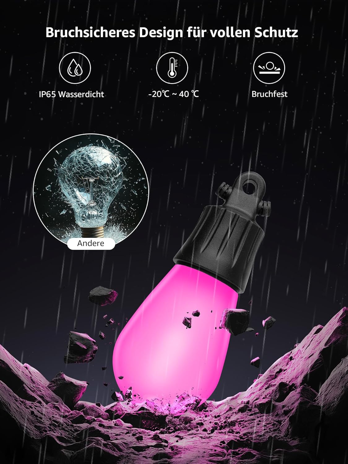 Lepro ZB1 AI LED Lichterkette Außen 15m, RGB+Warmweiß Smarte LED S14 WLAN Glühbirnen,App-Steuerung,Funktioniert mit Alexa&Google,IP65,Personalisierter KI-Lichtdesigner,ohne Fernbedienung, 15 LEDs