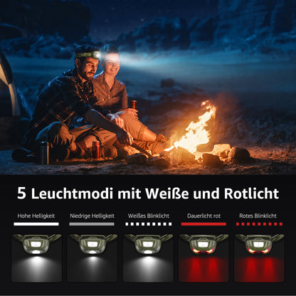 Lepro Stirnlampe LED Wiederaufladbar, USB C Kopflampe mit 5 Modi & Rotlicht