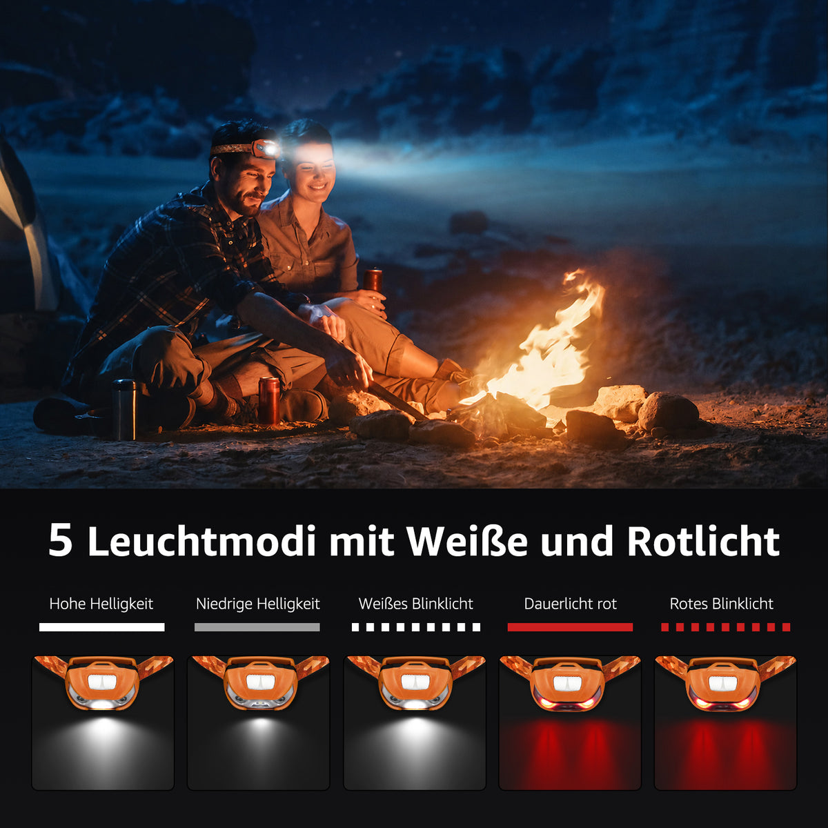 Lepro Stirnlampe LED Wiederaufladbar, USB C Kopflampe mit 5 Modi & Rotlicht [Energieklasse C]