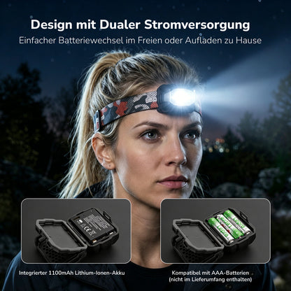 Lepro 5W Stirnlampe LED Wiederaufladbar, Dual Power Kopflampe mit Sensor | Stirnlampe mit USB-C und 3 AAA (Nicht Enthalten), 10 Lichtmodi & Rotlicht, IPX4 Wasserdicht Stirnlampen für Joggen & Camping [Energieklasse A]