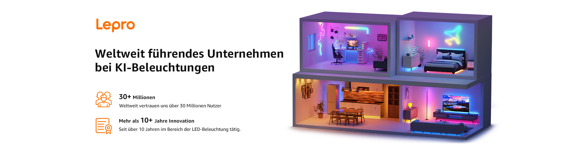 Lepro LightGPT AI Smart Lighting